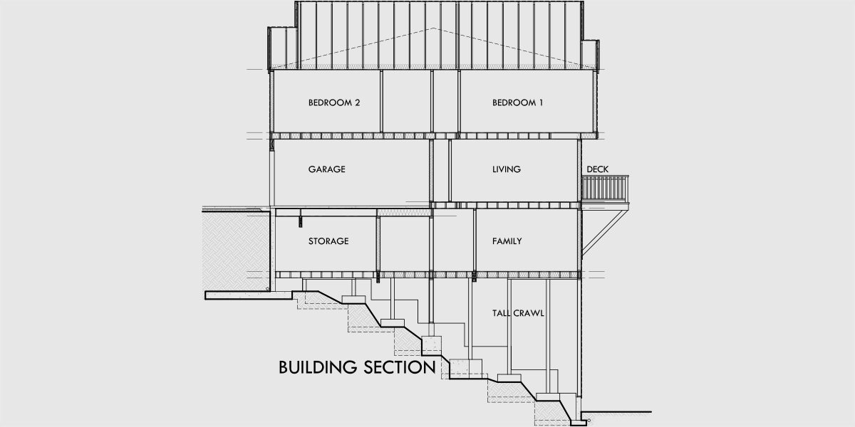 House rear elevation view for D-504 Townhouse plans, row house plans with garage, sloping lot townhouse plans, D-504