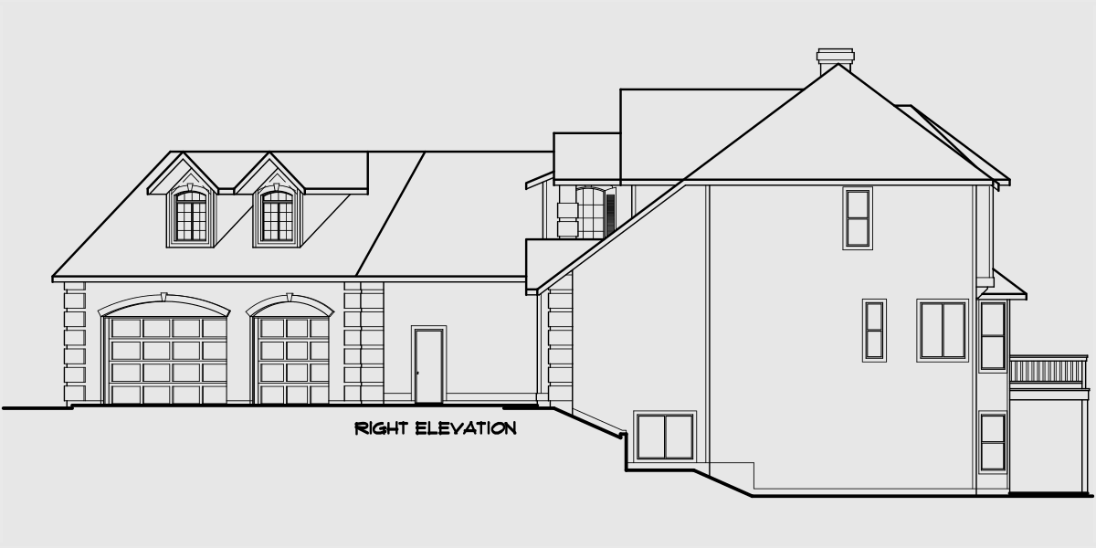 House rear elevation view for 9895 Country house plans, Luxury house plans, Master bedroom on main floor, Bonus room over garage, Daylight basement, 9895