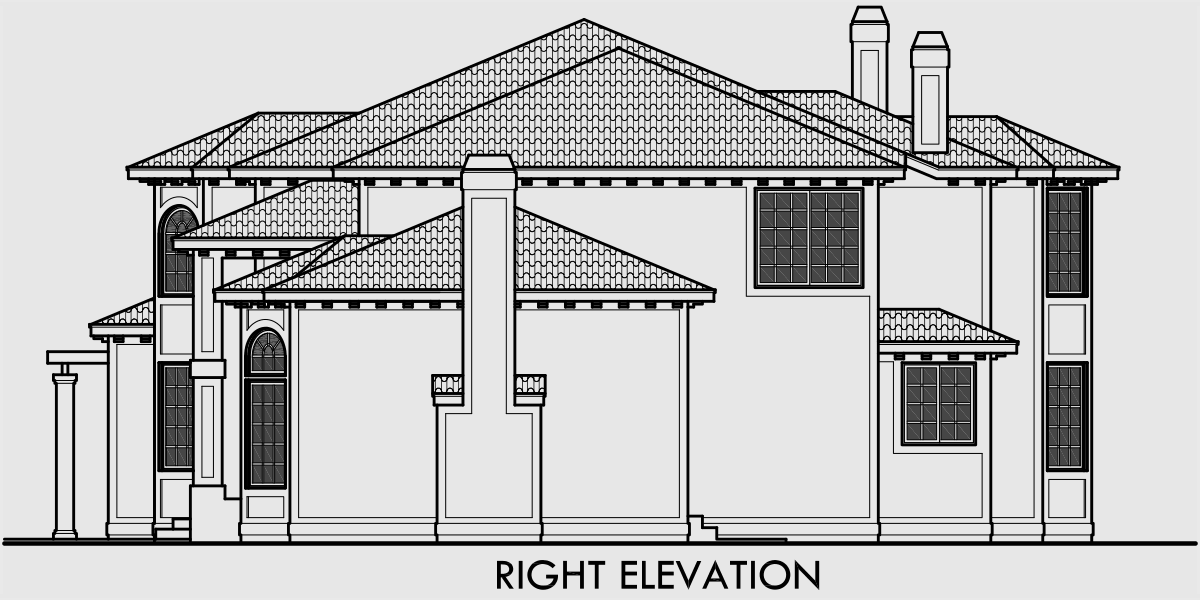 House rear elevation view for 10034 Mediterranean house plans, Luxury house plans, Dream kitchen, Large master suite, house plans with bonus room, house plans with 4 car garage