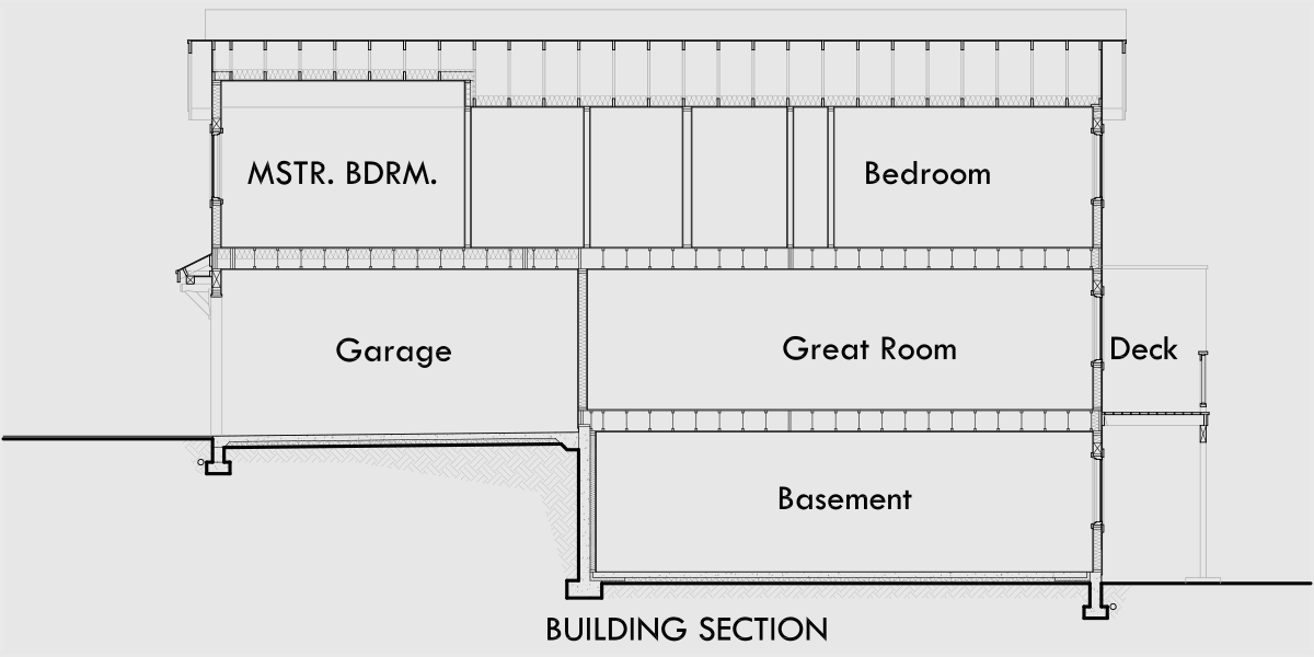 House rear elevation view for D-581 Duplex house plans with basement, 3 bedroom duplex house plans, narrow duplex plans, D-581