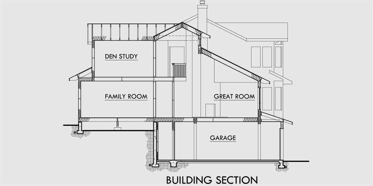 House rear elevation view for 10165 Sloping lot house plans, daylight basement house plans, luxury house plans, view lot house plans, 10165