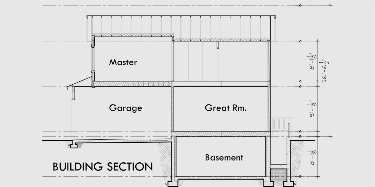 House rear elevation view for 10193 Narrow 5 bedroom house plan with two car garage and basement 10193