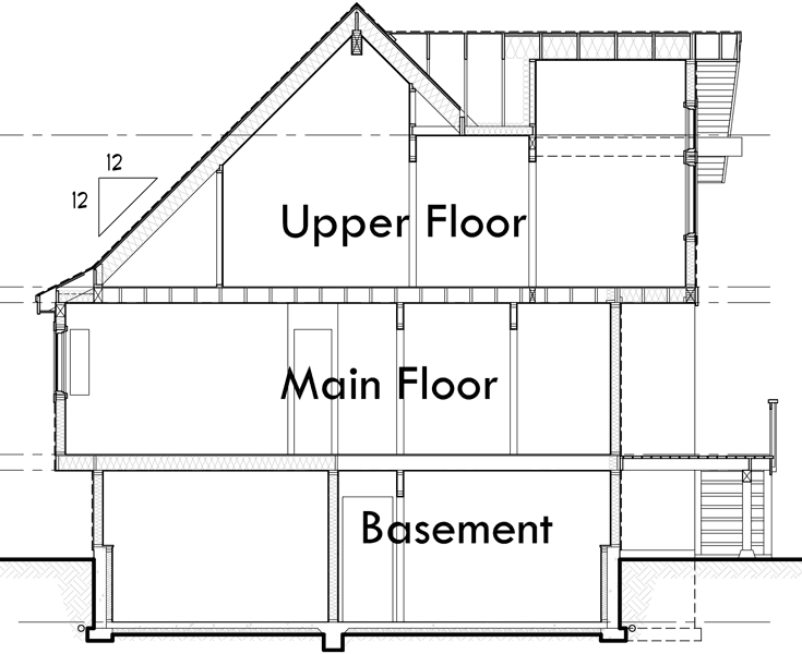 Additional Info for A-Frame house plans, Vacation house plans, Masonry Fireplace, Wall of Windows