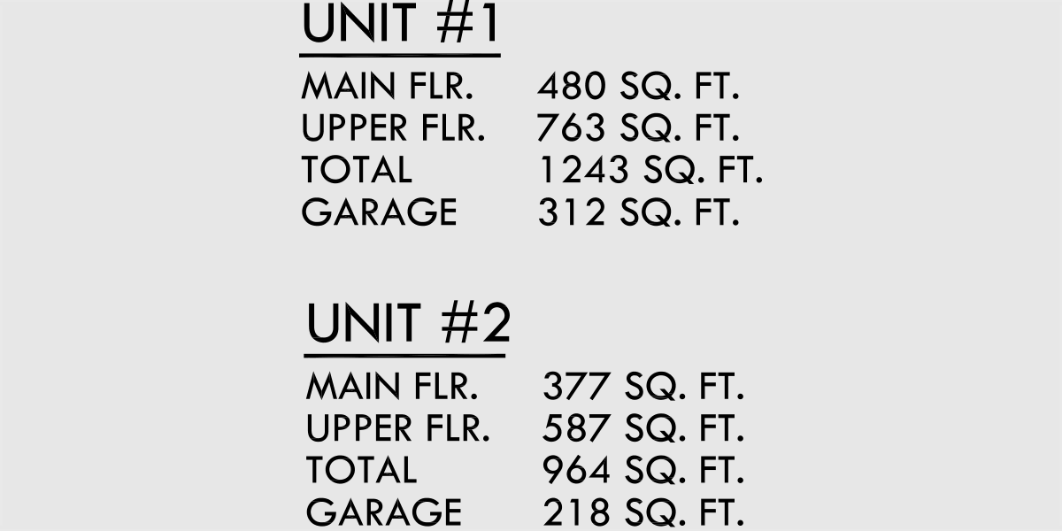 Additional Info for Corner lot duplex house plans, two story duplex plans, duplex plan with owners unit, D-414