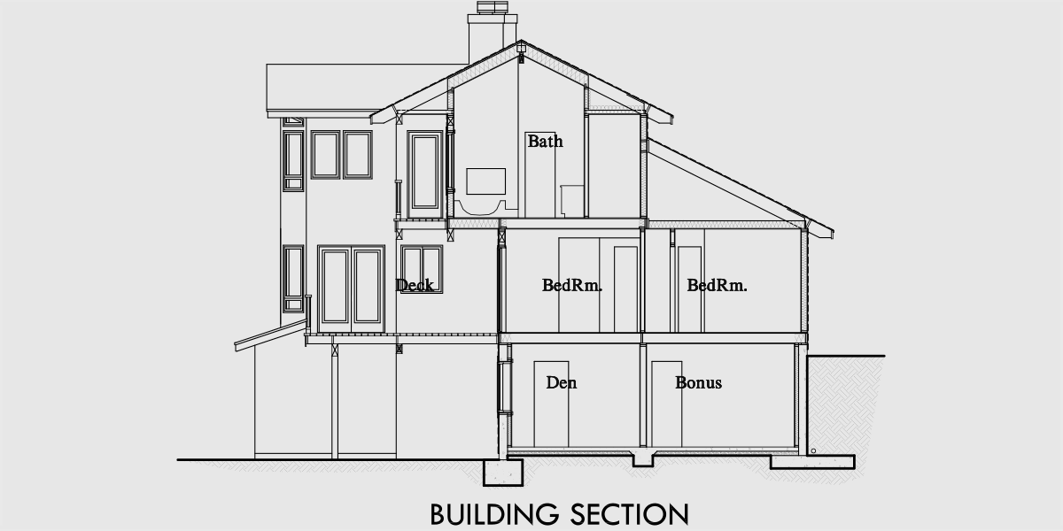 House rear elevation view for 10048 View house plans, sloping lot house plans, multi level house plans, luxury master suite plans, house plans with daylight basement, 10048