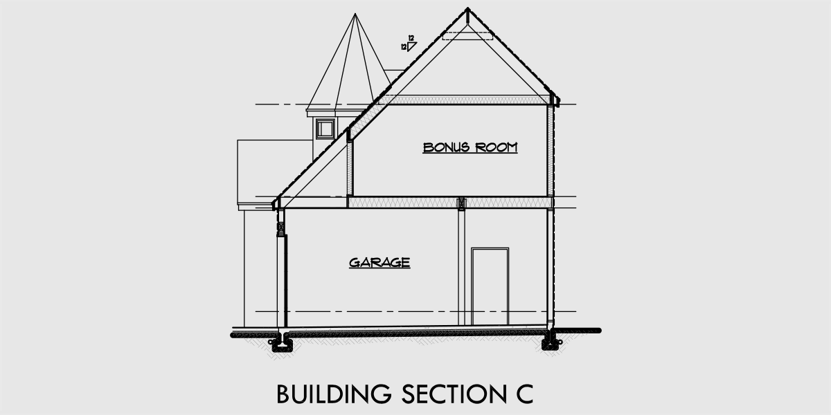 House rear elevation view for 9989 Victorian house plans, luxury house plans, master bedroom on main floor, bonus room house plans, 9989