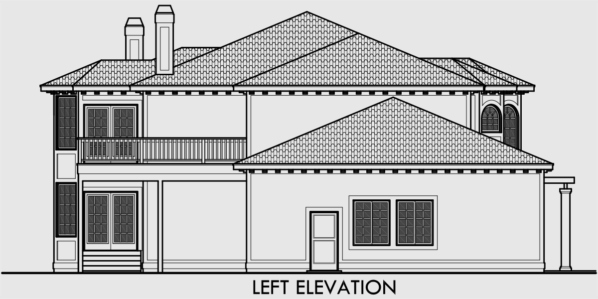 House rear elevation view for 10034 Mediterranean house plans, Luxury house plans, Dream kitchen, Large master suite, house plans with bonus room, house plans with 4 car garage