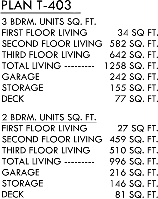 Additional Info for Triplex House Plans, Traditional House Plans, Town House Plans, T-403