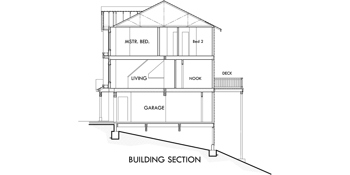 House rear elevation view for 10026 Three Story House Plan with Window seats in Master bedroom & Living room, Upper level Deck, and 2 car garage