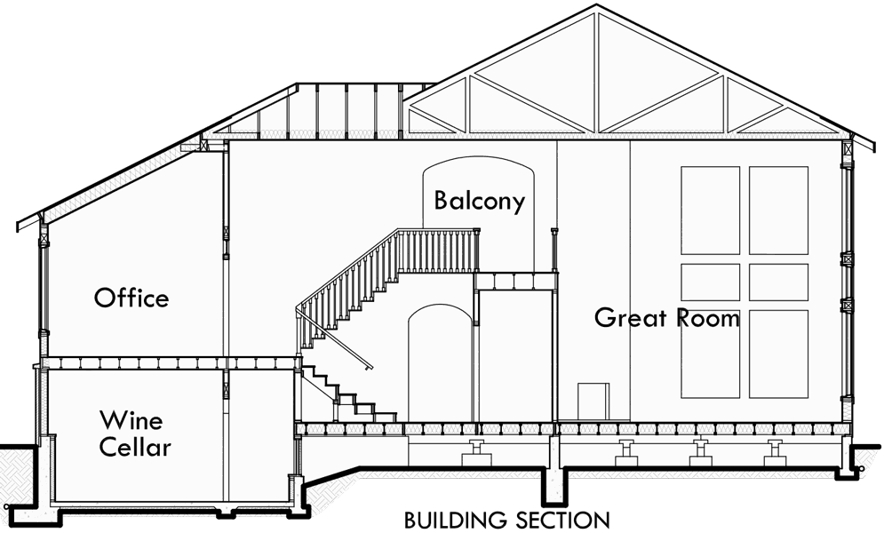 House side elevation view for 10113 Luxury House Plans, Craftsman house plans, 4 bedroom house plans