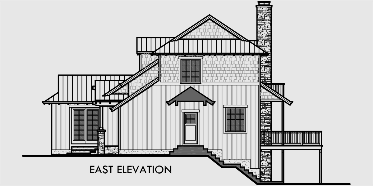 House rear elevation view for 10148 Custom house plans, 2 story house plans, master on main floor, bonus room house plans, 10148