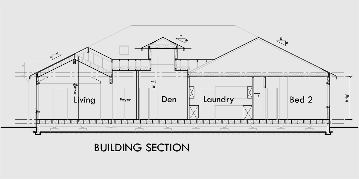 House rear elevation view for 10163 One story house plans, ranch house plans, 3 bedroom house plans, house plans with screened porch, 10163