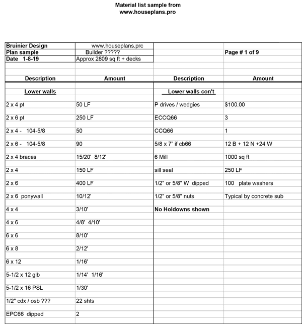 Bid set sample construction documents