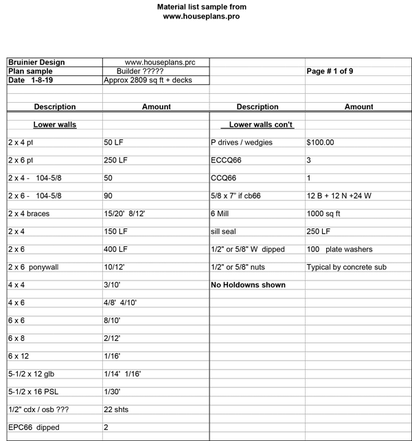 Bid Set Sample Construction Documents