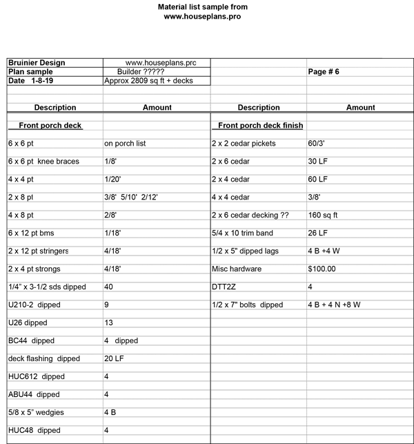 Materials List Sample