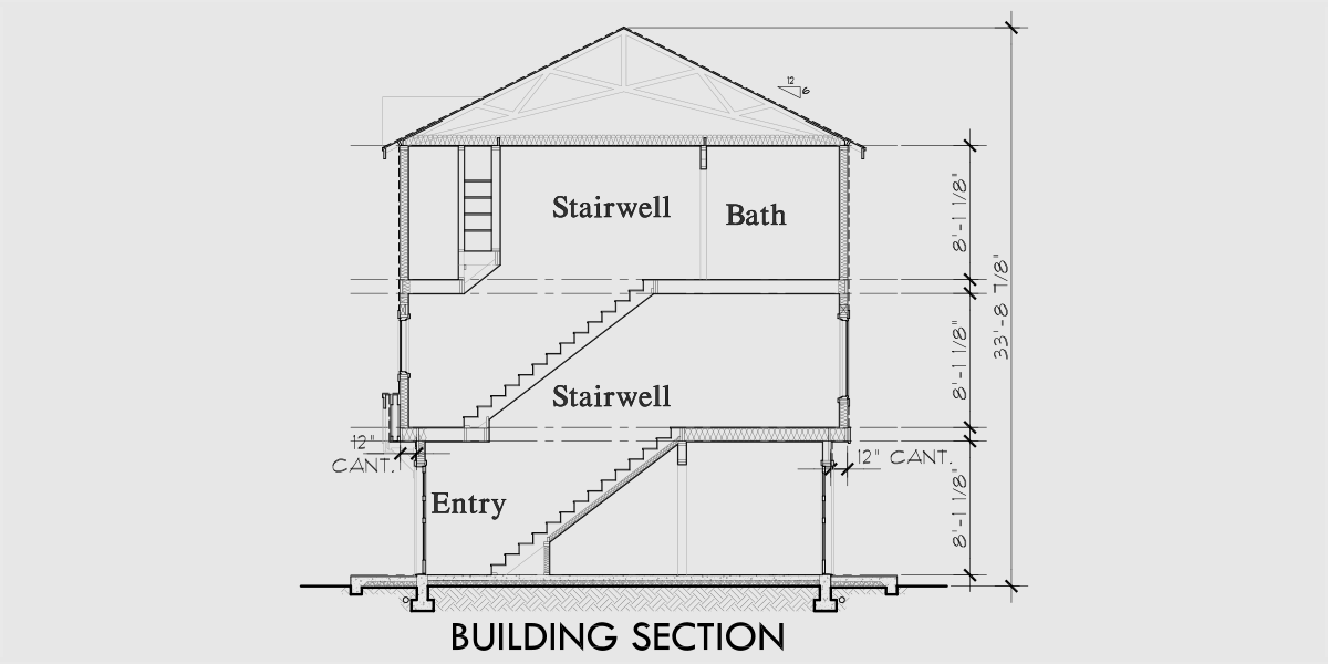 House rear elevation view for FV-601 Five plex, town house plans with rear garage, FV-601