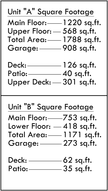 Additional Info for Modern Duplex house plan for great view lots