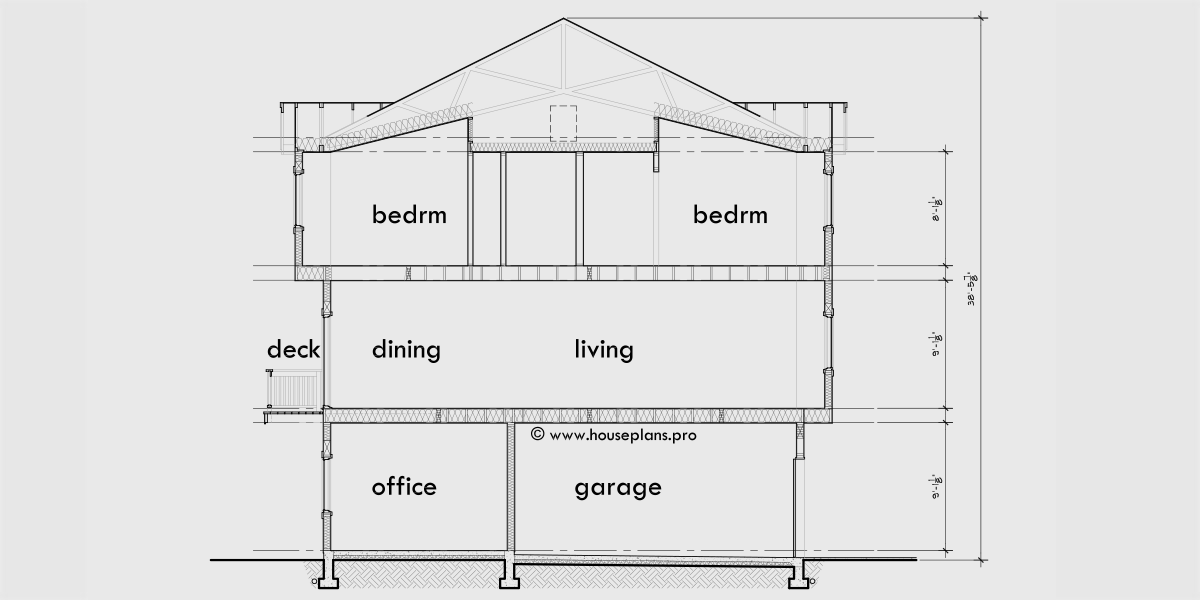 House rear elevation view for S-747 6 plex town house plan, narrow 16 ft wide units, rear garage, S-747