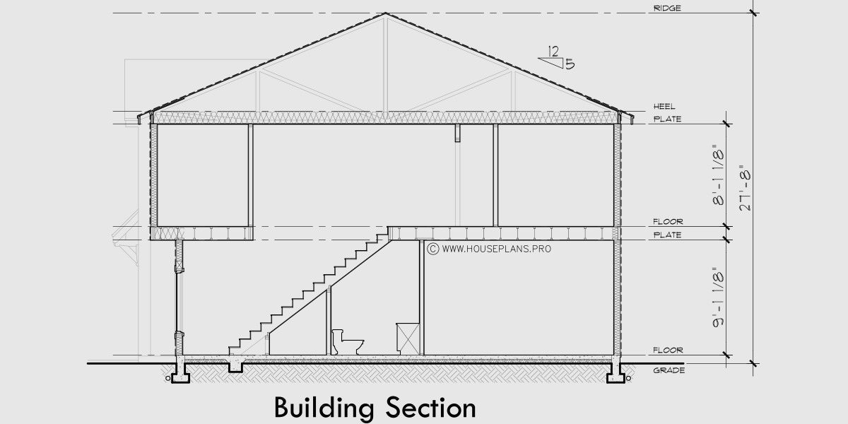 House rear elevation view for FV-665 Experience the elegance and functionality of our 19 ft wide narrow townhouse plans. With 2 master bedrooms and a garage, your dream home awaits. Act now!