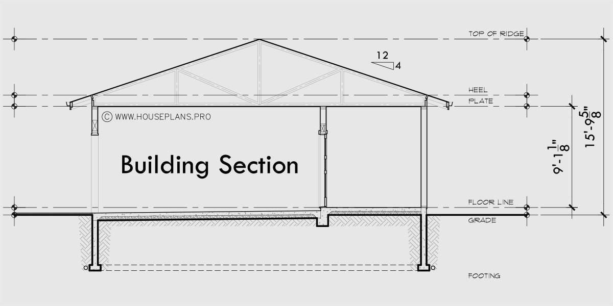 House rear elevation view for D-757 Back to Back Duplex house plan Alley Way D-757